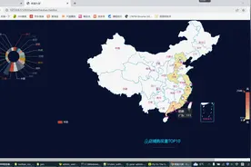 计算机毕业设计PySpark+Hadoop淘宝商品推荐系统 淘宝电商大数据图片