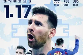 梅西一战创10纪录超马拉多纳！FIFA：超越传奇站上峰顶 黄健翔盛赞图片