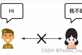 正向代理和反向代理的区别图片