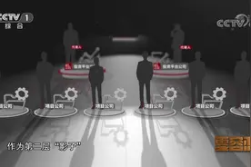 电视专题片《零容忍》第四集《系统施治》图片