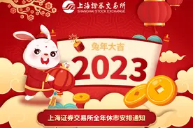 休市！证券、期货、商品、彩票……春节期间休市安排汇总图片