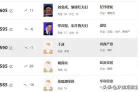 账上躺着近600亿，居然“查无此人”图片