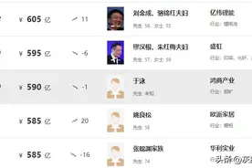账上躺着近600亿，居然“查无此人”图片
