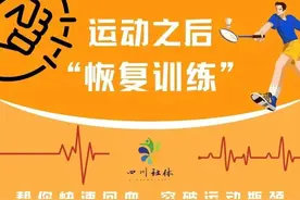运动结束后该干嘛？“恢复训练”帮你快速回血，突破运动瓶颈图片