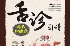 ❷ 舌诊图谱，教你自己也会看病！图片