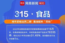 315黑板报|食品行业乱象：纯牛奶检出丙二醇，酱油深陷“双标”争议图片
