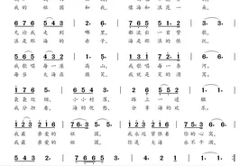 简谱：《我和我的祖国》-张藜作词、秦咏诚作曲图片
