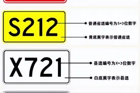 公路标志牌上的G、S、X、Y等字母分别代表什么？图片