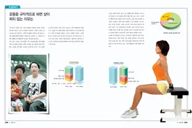 减重分享 | 亚洲瘦身女王郑多燕被写入教科书的科学体重管理方法图片