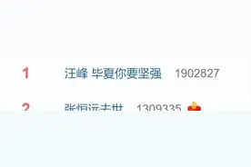 歌手张恒源因黑色素瘤去世引发恐慌，一夜之间，网友们都长满痣？图片