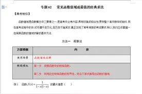 高一到高三数学很简单，函数最关键，10种函数题型万能方法解题图片