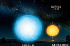 宇宙中10大奇异恒星，最快恒星每秒跑1200公里，太阳真是平淡无奇图片