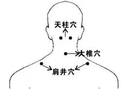 漫长又炎热的夏日，这个穴位拍打操帮你消火气！图片