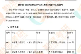 勤思2022年沈阳师范大学应用心理专硕347考研真题分析及复试指导图片
