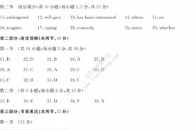 2022北京东城高三二模英语参考答案（PDF版）图片