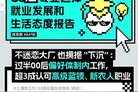 整顿职场还是被职场整顿？Just So Soul 00后洞察报告：仅1成年轻人对加班直接说不图片