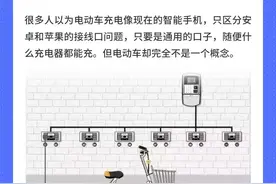 电池最强“刺客”，1次就毁！尤其是夏天，很多人没注意…图片