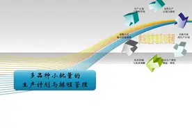PPT干货 | 小批量多品种下的生产计划与排程管理图片