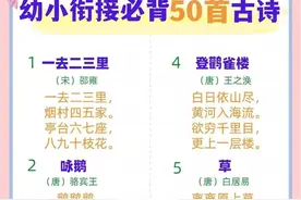 幼儿园必背古诗50首，让孩子赢在起跑线，日积月累涨知识图片