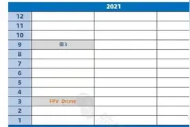 2022有哪些无人机新品？大疆，道通，哈博森都有期待图片
