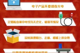 家庭火灾警示教育片图片