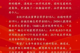 光荣榜！中国矿业大学（北京）2022学风建设先进集体先进个人图片