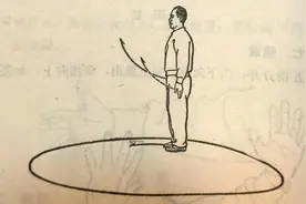 八卦掌动作解说图片