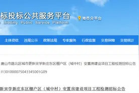 棚户区改造！转用土地！涉及唐山这几地→图片