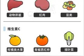 经期应该吃什么保养？痛经怎么办？图片
