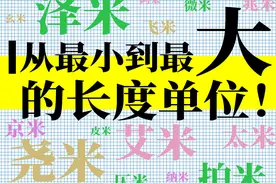 从目前公认最小长度单位一直到最大长度单位简介图片