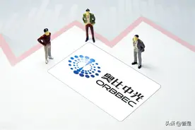 奥比中光研究报告：国内3D视觉感知龙头，硬核实力蓄势待发图片
