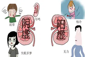 阴阳两虚的人，身体会有哪些表现？先补阳还是先补阴？告诉你答案图片