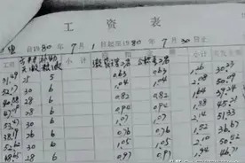 翻出一张老式工资表，对比四十年物价变化，我们的生活改变了什么图片