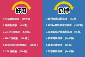 继3.15打假之后，化妆品2022年打假名单，中国人不骗中国人图片