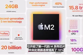 比强更强！苹果M2芯片终于来了：性能暴涨，功耗反而降低了图片