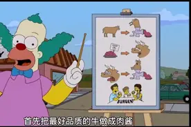 辛普森一家预言2023有丧尸病毒爆发，会有可能发生吗？图片