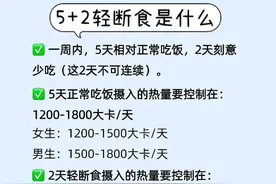 5+2轻断食减肥法图片