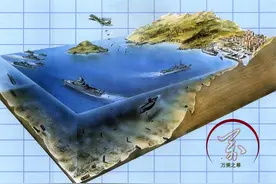 13艘扫雷舰艇对7万枚水雷，解放军封锁能力和对岸的反封锁能力图片