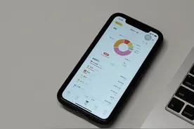 理性消费| 如何避免胡乱买买买图片
