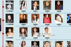 全剧终！何鸿燊110亿巨额遗产争夺战：二房完胜一房图片