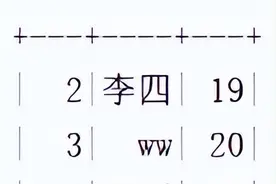 数据湖（十五）：Spark 与 Iceberg 整合写操作图片