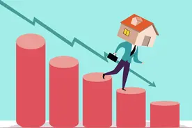 2022年5月全国房价跌幅排行，245个主要城市中148城房价同比下跌图片