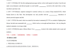 「高中英语」专练01 高频语法之名词（代词）冠词、介词与语法填空图片