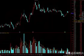 上有压单，下有托单，有大动作图片