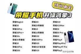 荣耀机主必看！这些机型可升级鸿蒙3，快收藏图片