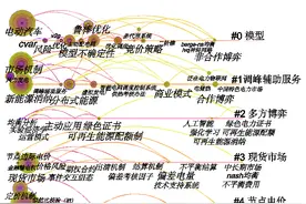 用知识图谱的方法分析中国电力市场的演进轨迹和核心前沿图片