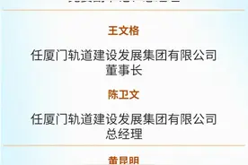重组整合后人事密集变动 厦门多家市属国企主要领导调整图片