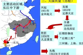 左宗棠曾想入太平天国，为何被洪秀全拒绝了？图片