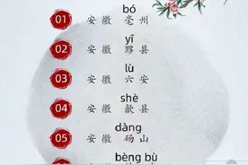 60个常被读错的地名，有你的家乡吗？图片
