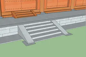 古建筑中的构件名称：柱础、阶沿、桑石的位置图片